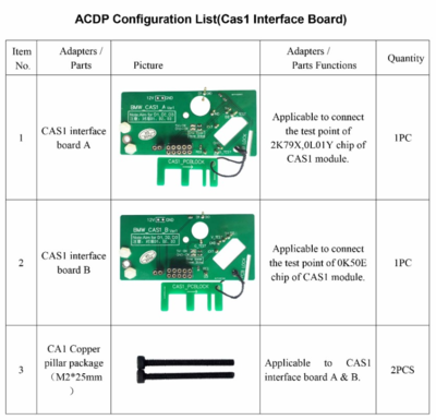Yanhua Mini ACDP For BMW-CAS1 Interface Board