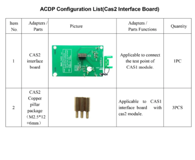 Yanhua Mini ACDP For BMW-CAS2 Interface Board