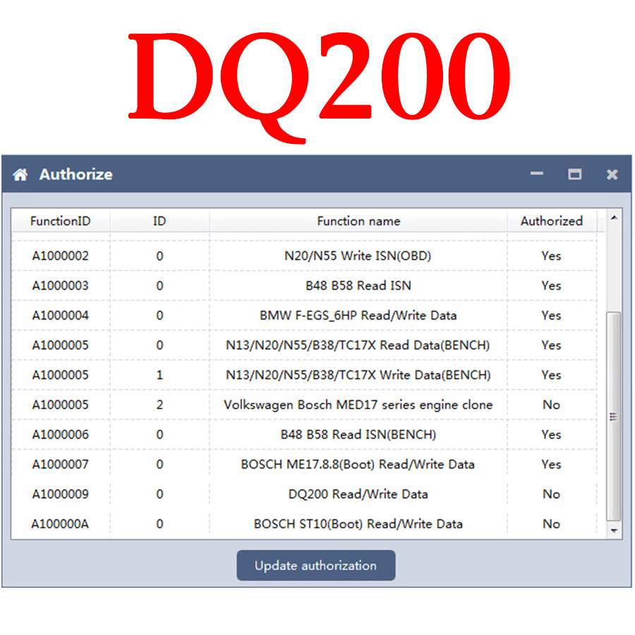 AT-200 Upgrade Service to Read / Write DQ200 Data