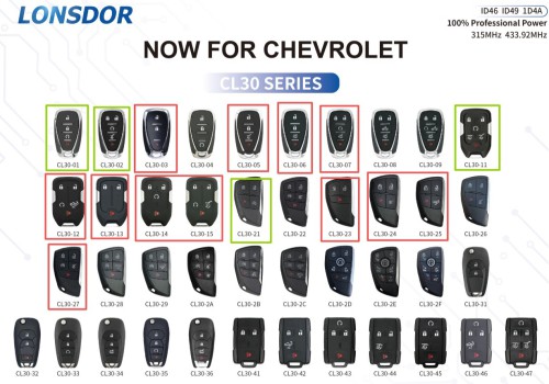 2026 Lonsdor for CHEVROLET CL30 Series Keys Universal Smart Key Work with Lonsdor K518 PRO FCV/ K518 PRO and KW100